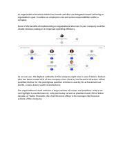 rolex organisation structure